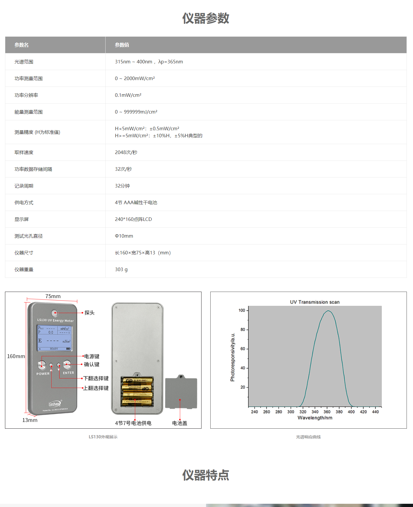 LS130詳情頁官網.png