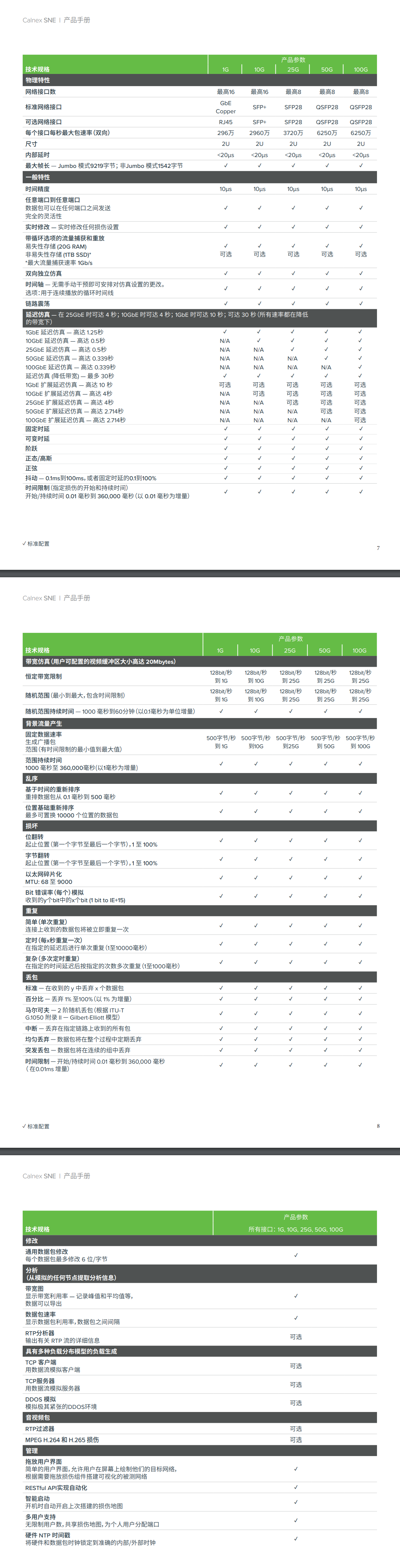 Calnex SNE 網(wǎng)絡仿真儀內(nèi)容圖.png