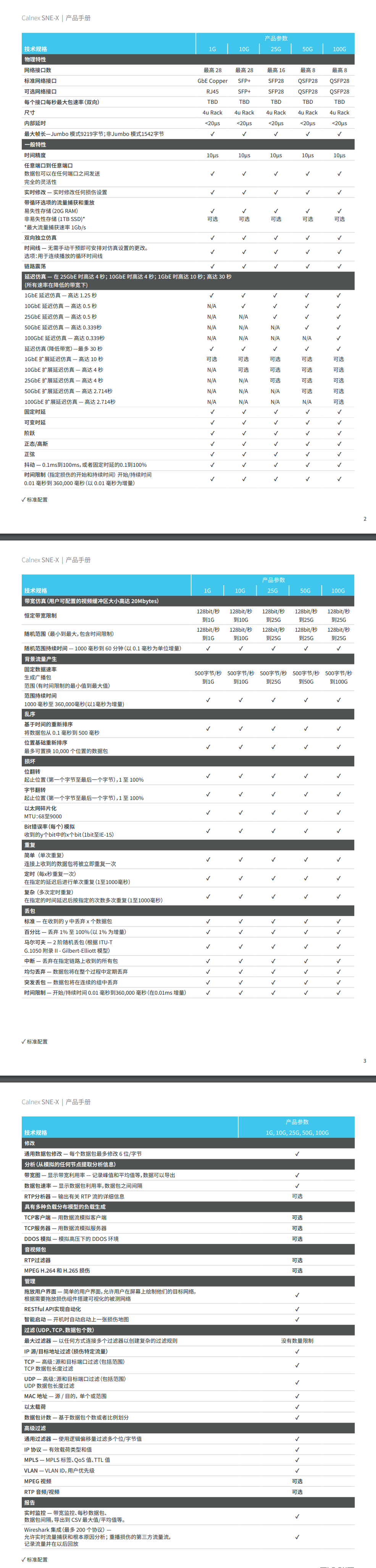 Calnex SNE-X 高精度、高性價比網(wǎng)絡(luò)仿真儀內(nèi)容圖.png